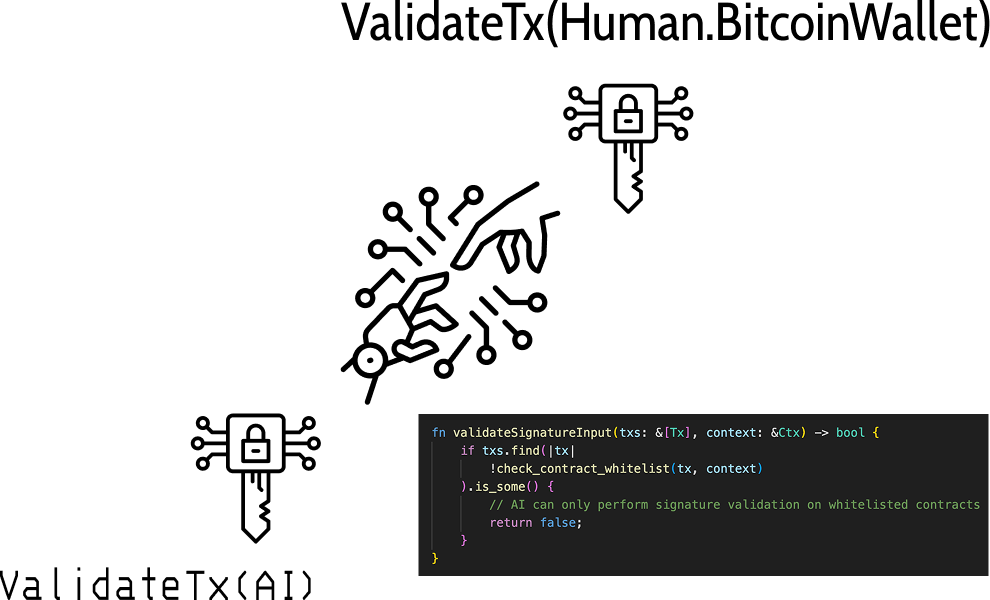 Local proving preserves user privacy.